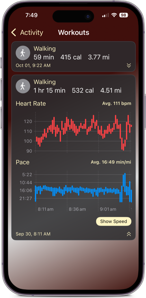Workout details with heart rate and pace